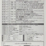 1-2