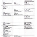 プログラムP01表_P13-6