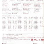 プログラムP24_裏-16